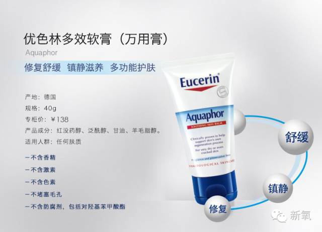 ！皮肤科医生推荐的一定不会错？电子pg游戏15种爆款药妆评鉴(图3)